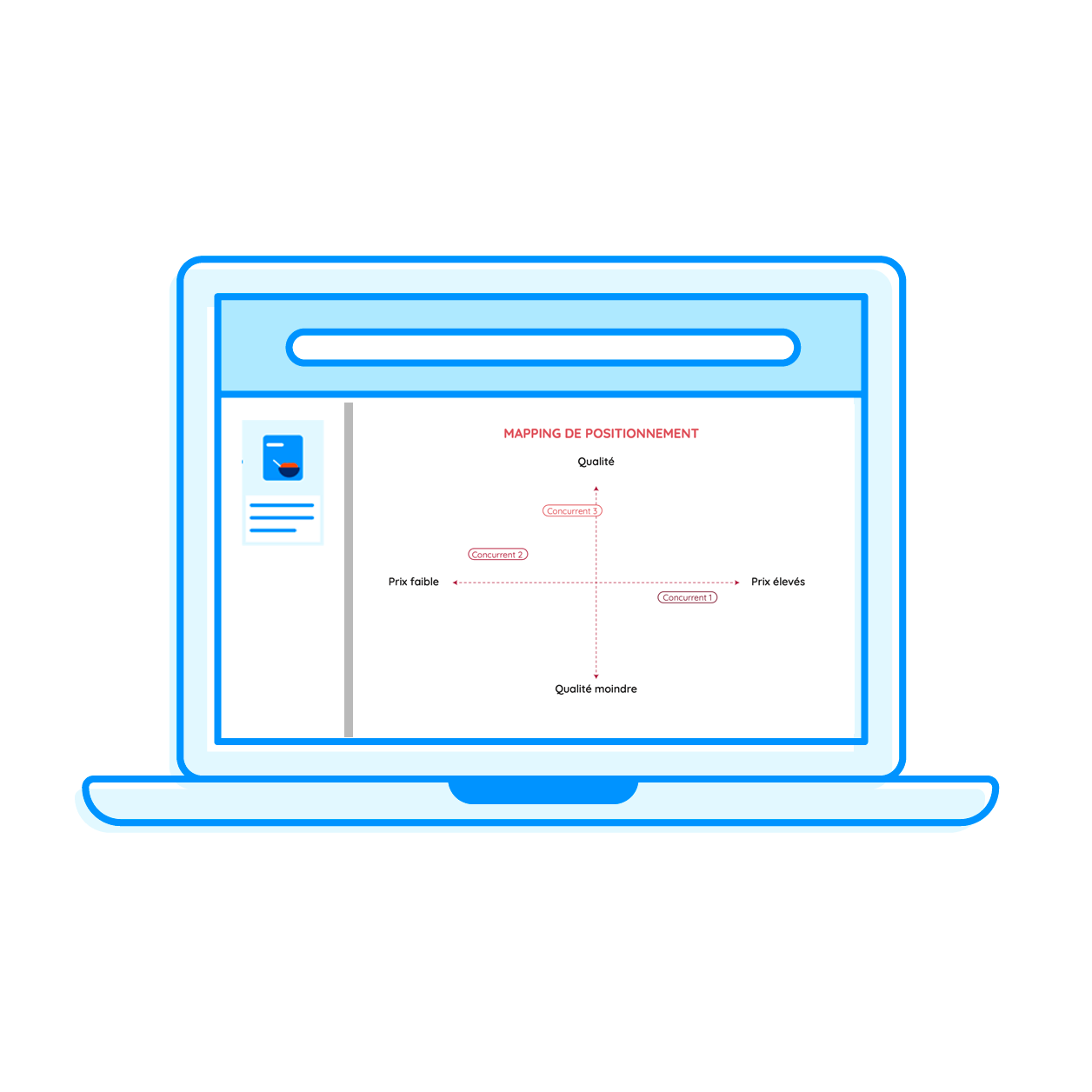 XPA - Pricing software suite for the retail sector - identification analysis price positioning