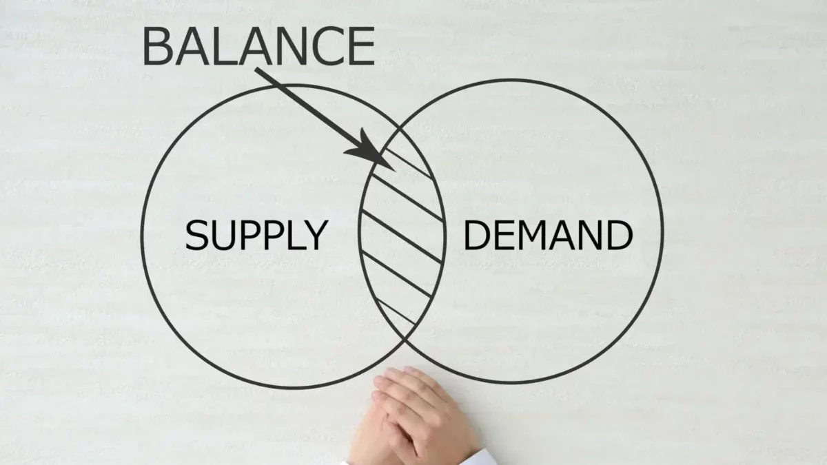 Demand Planning Supply Chain - Optimix XFR