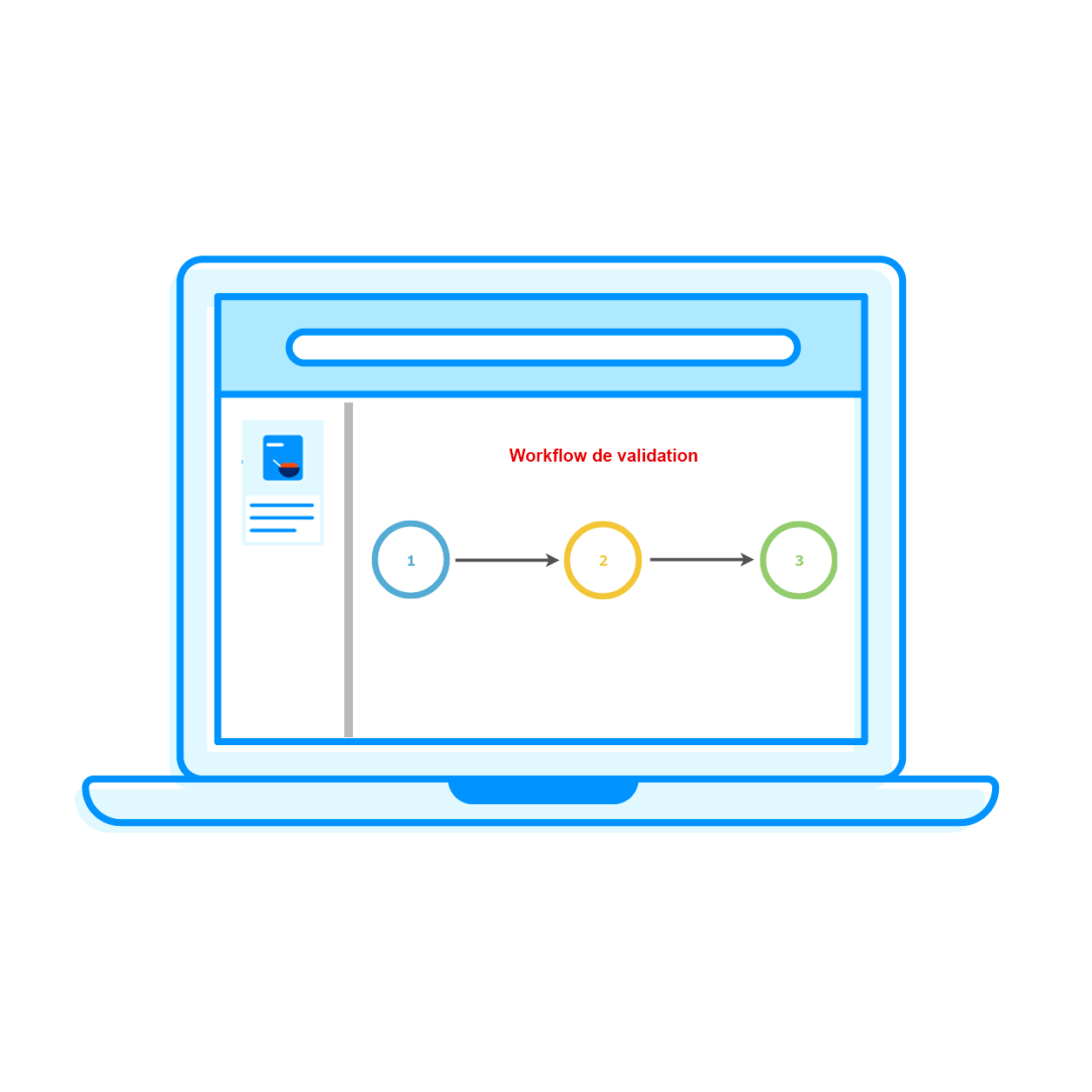 XPA - Pricing software for retail workflow validation