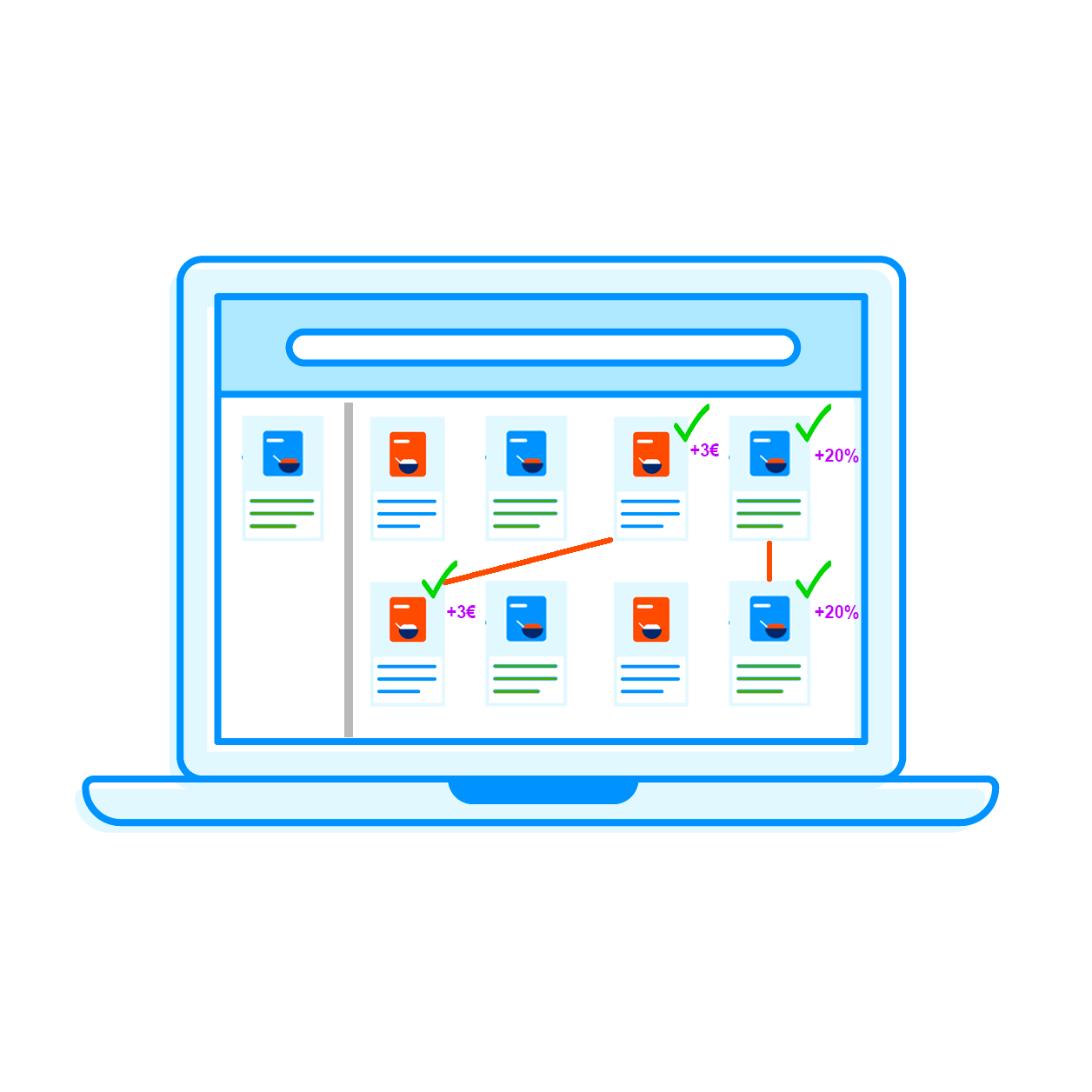 XPA - Easily create links between similar products and define coefficients to establish price corridors - Pricing software for retailers