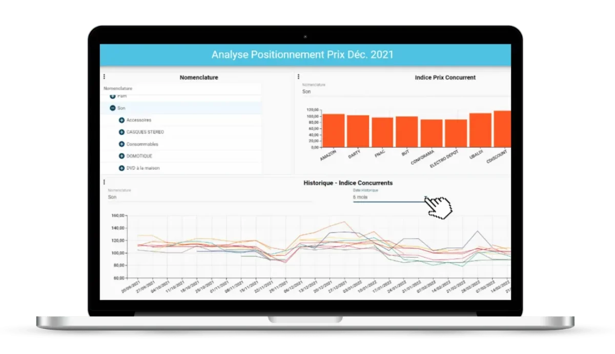 forecasting-modeling-optimix-xpa