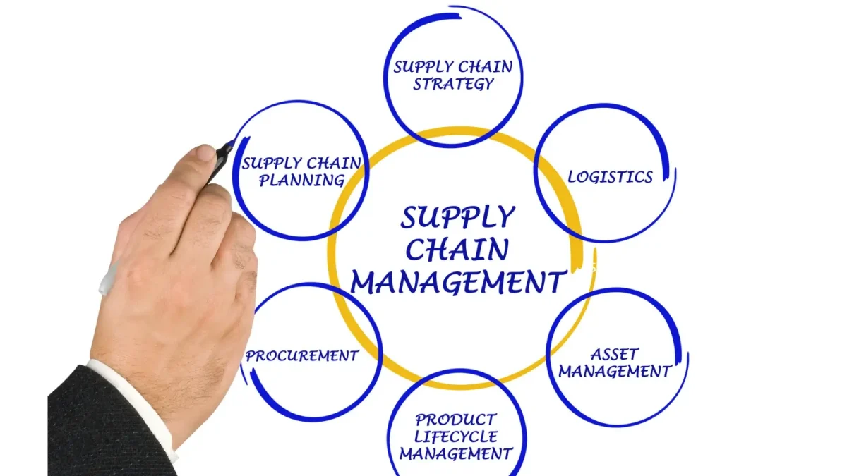 planification-supply-chain-guide-complet-optimix-solutions