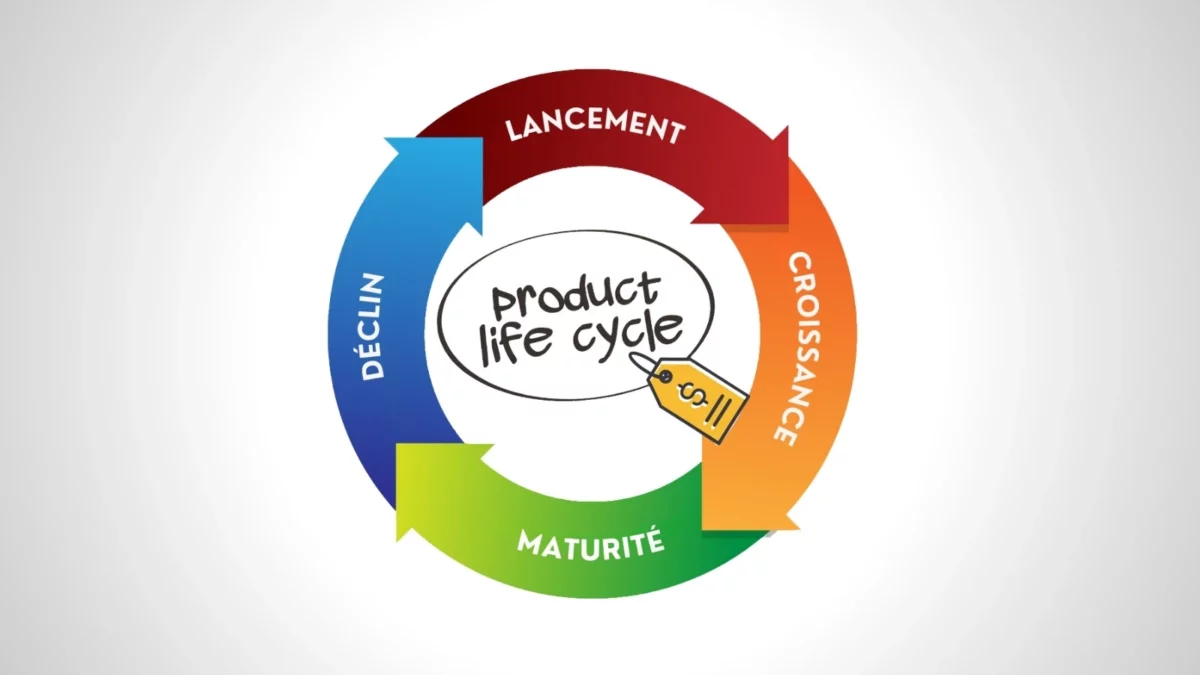 pricing-and-product-life-cycle